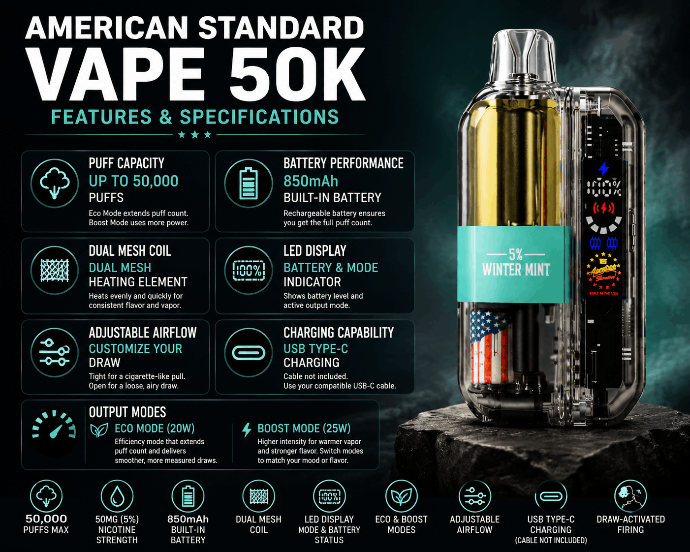 American Standard Vape 50K features and specifications including dual mesh coil, LED display and adjustable airflow