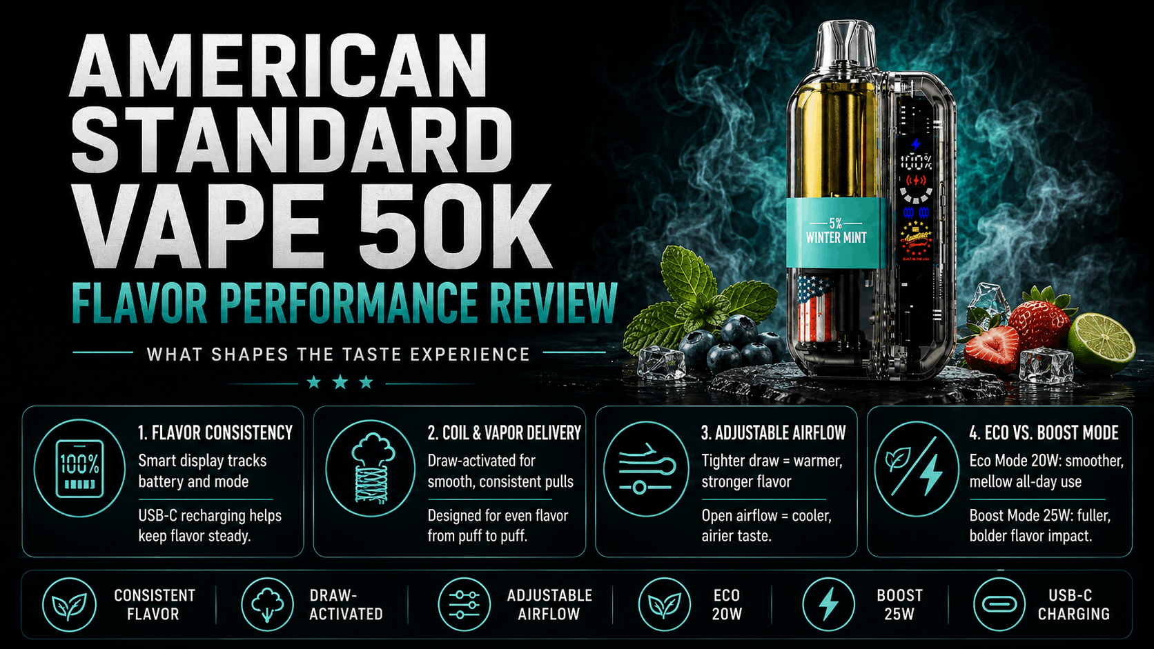 american standard vape 50k flavor performance review